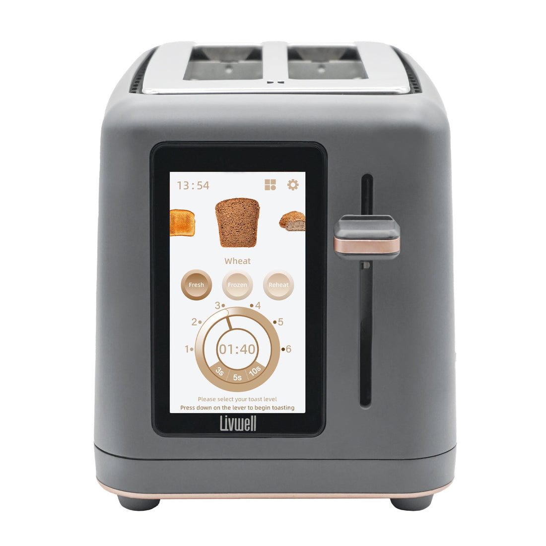 Is Your Toaster Holding You Back?