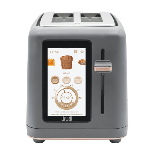Is Your Toaster Holding You Back?